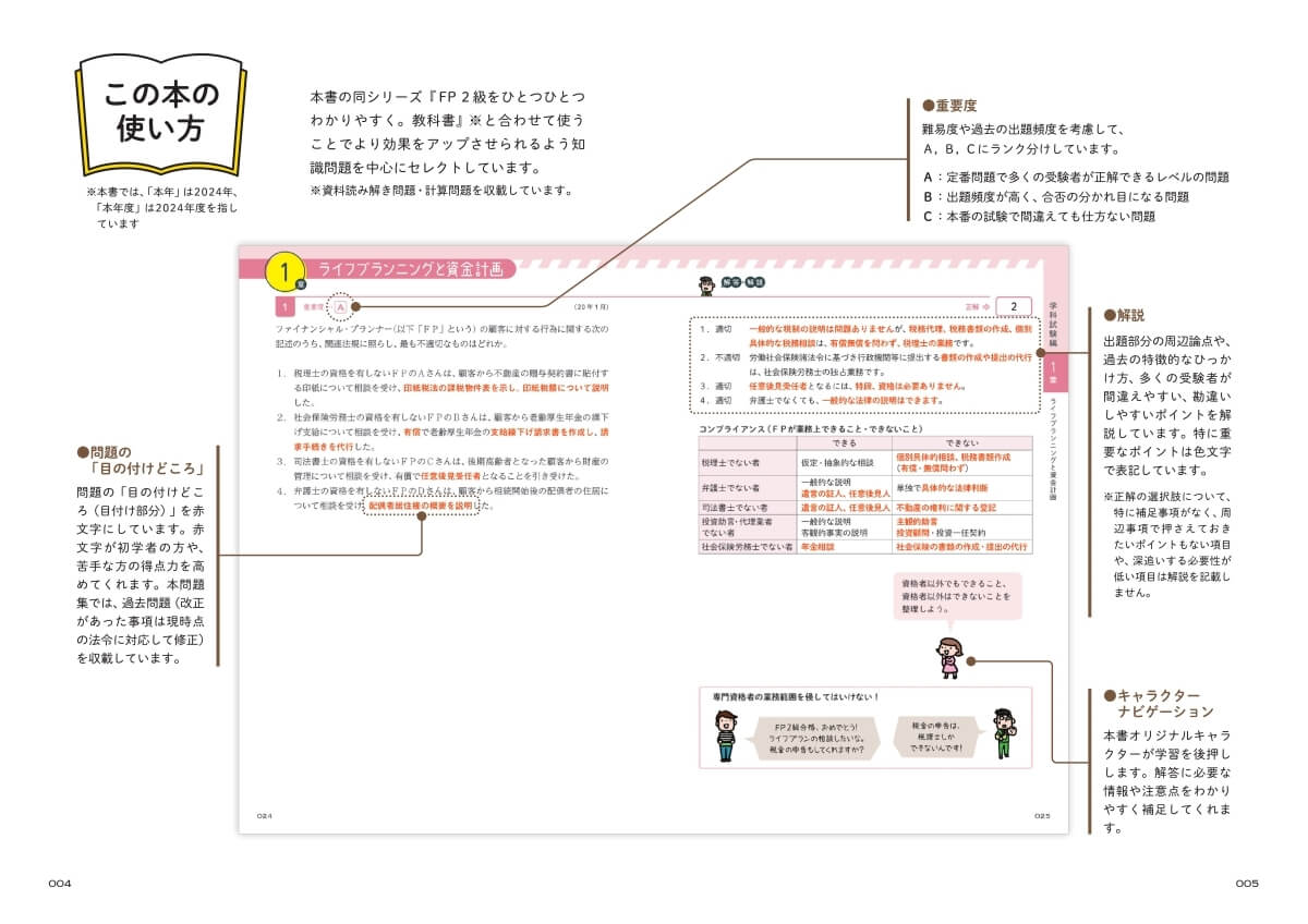 『2024-2025年版 FP2級をひとつひとつわかりやすく。《問題集》』の使い方　紙面