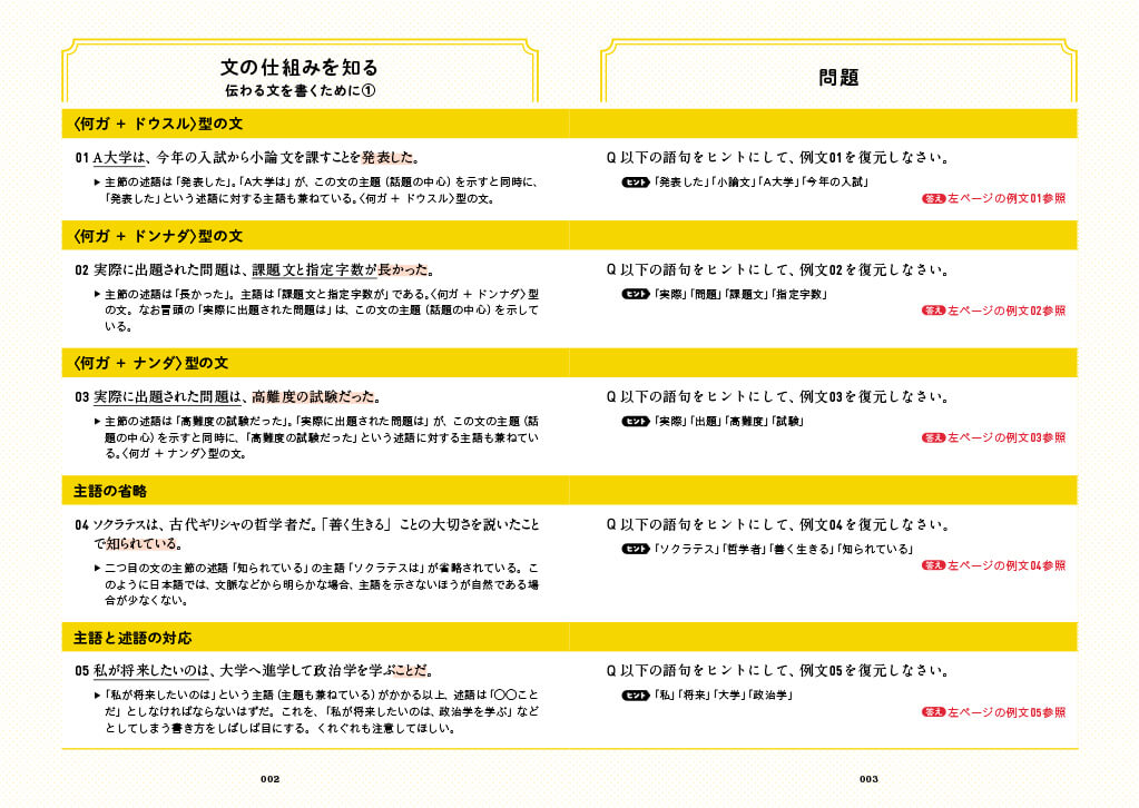 「4ステップ構成で理解を定着！」紙面