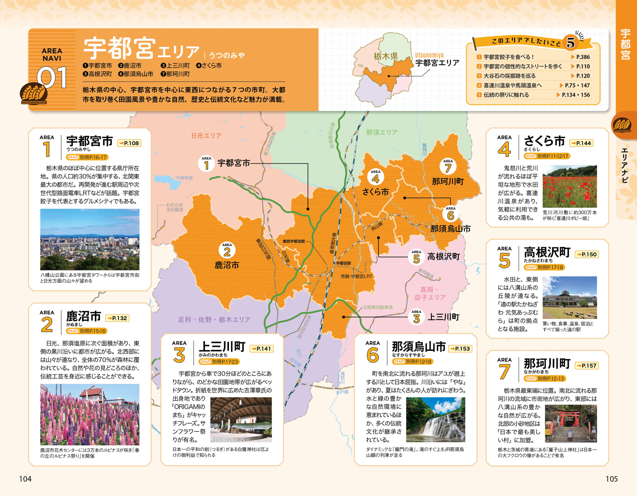 「栃木県を5つのエリアに分け、さらに各25市町のページが続きます」紙面