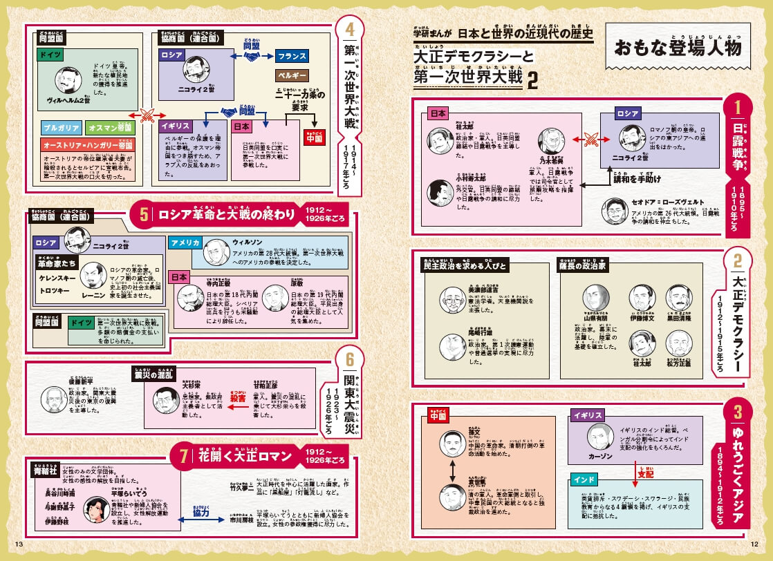 「人物関係図（2巻）」紙面