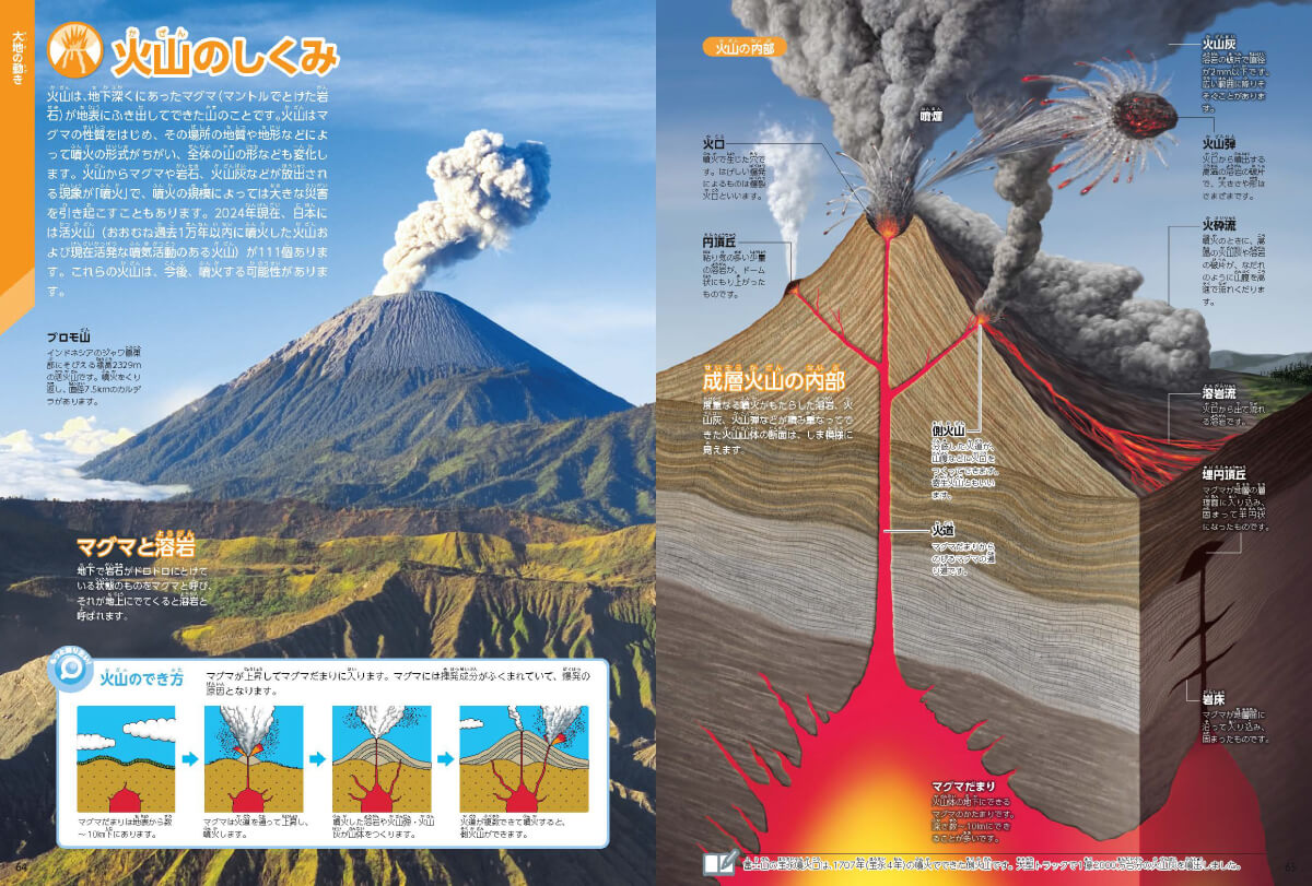 「火山の断面が丸見え！　噴火のしくみがわかる。」紙面