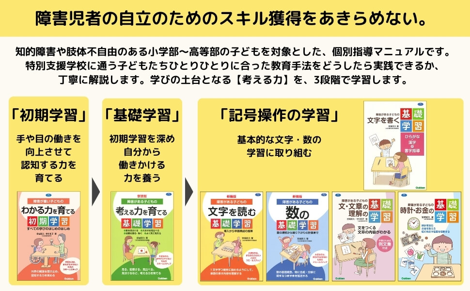 「「初期学習」、初期学習を深め自分から働きかける力を養う「基礎学習」、基本的な文字・数の学習に取り組む「記号操作の学習」の3段階で学習します。」画像