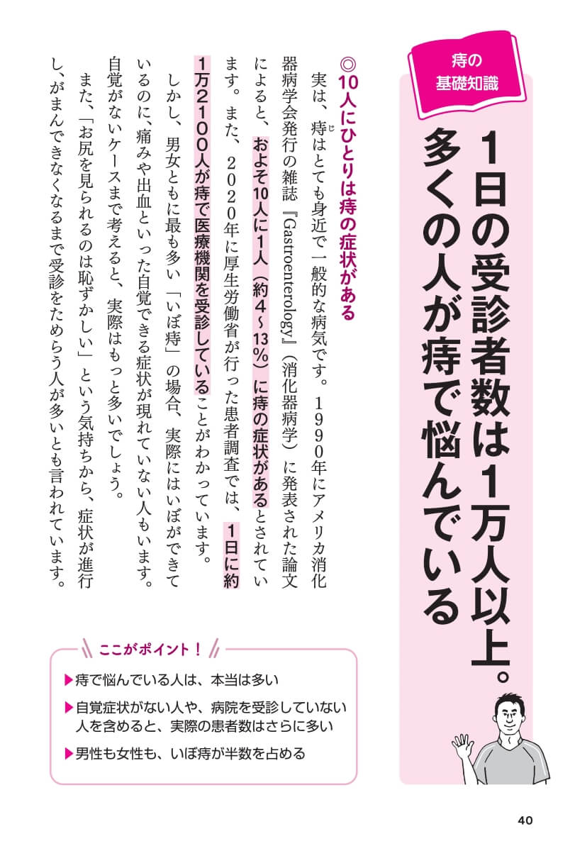 「多くの人が痔で悩んでいる実態を解説します。」紙面