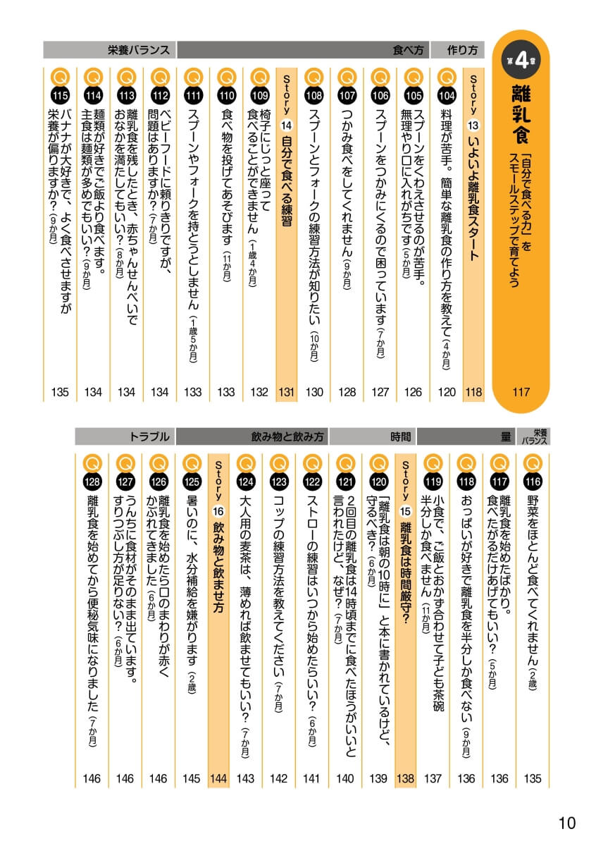 「もくじ」紙面