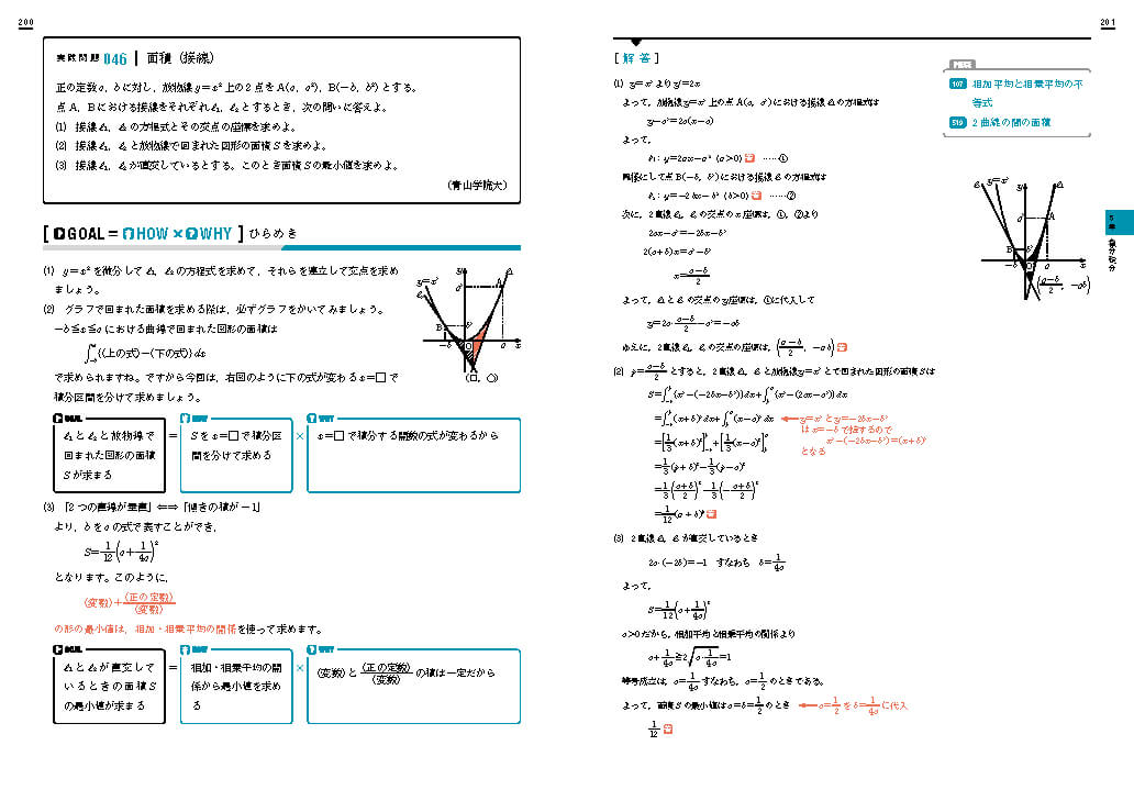 「HOW」と「WHY」紙面