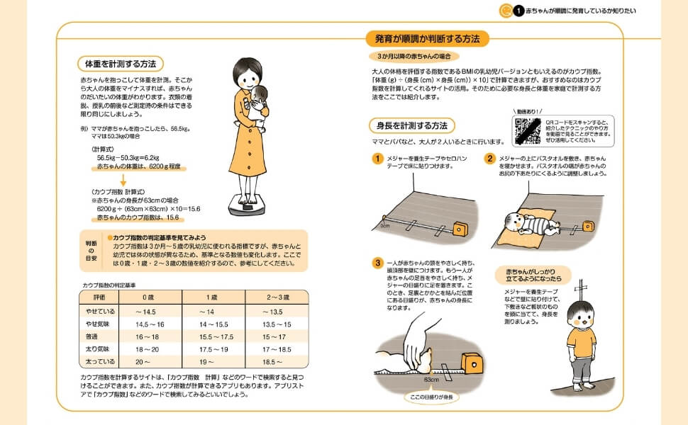 「こんな方法があったんだ！」「こういう考え方をしてもいいんだ！」という発見があるはず。 紙面