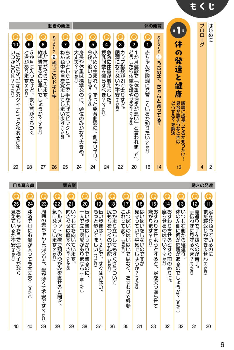 「もくじ」紙面