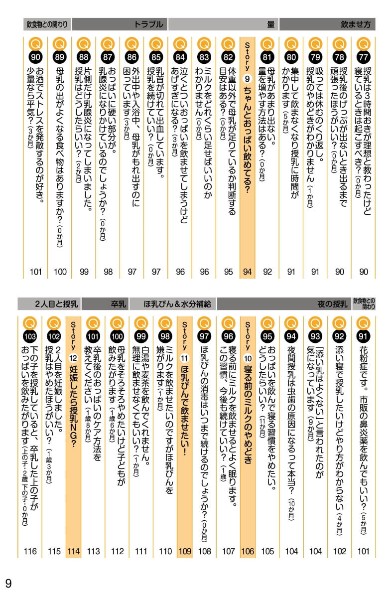 「もくじ」紙面