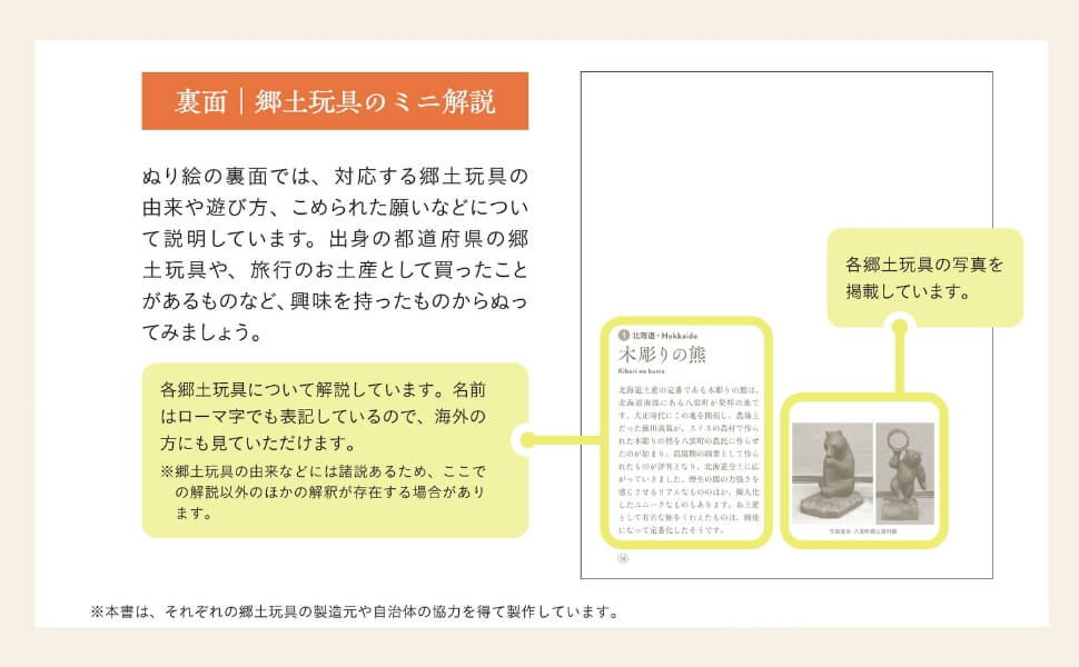 「裏面には、郷土玩具の由来や遊び方、こめられた願いなど、豆知識を掲載。」紙面