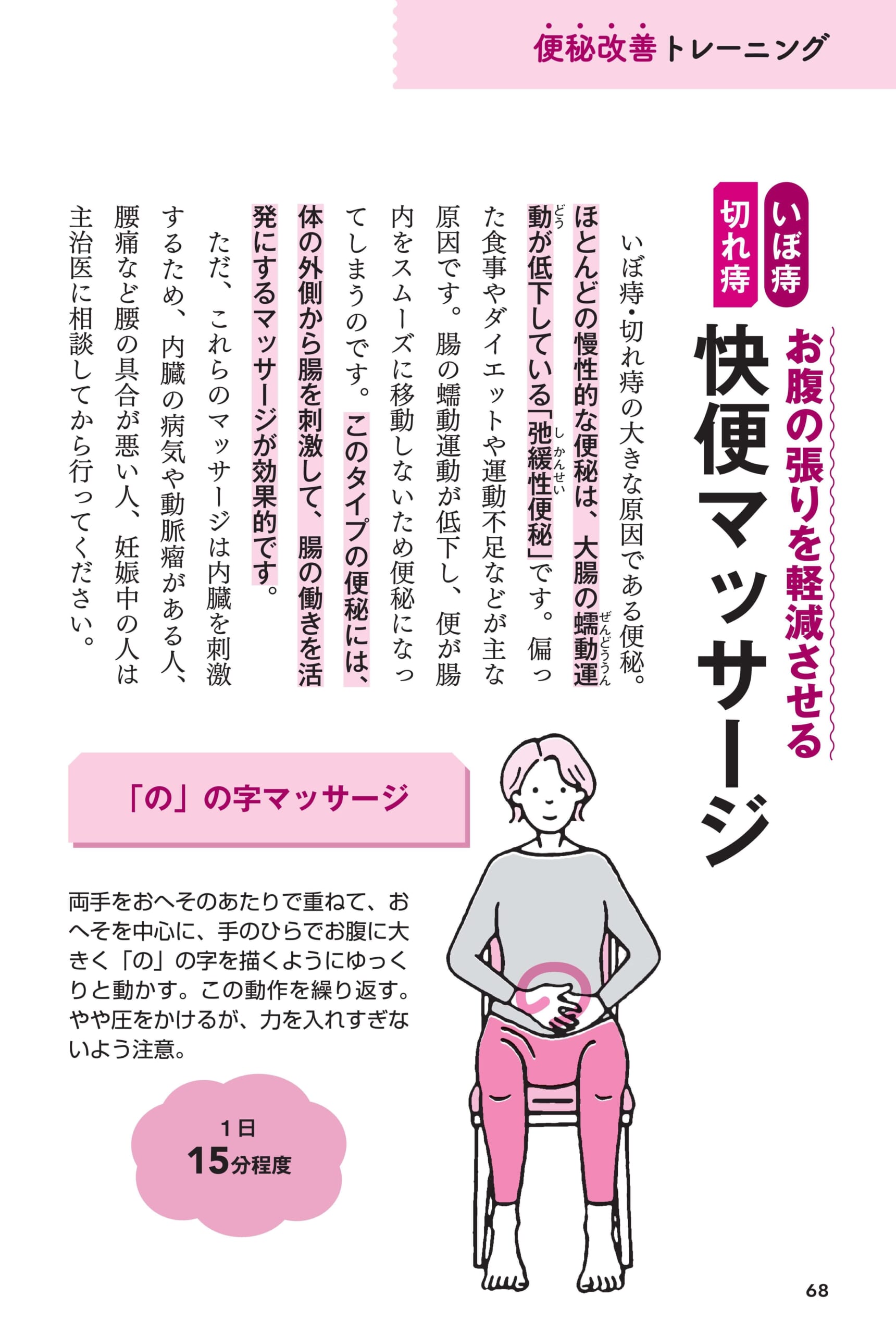 「便秘はいぼ痔・切れ痔の大きな原因。まずは便秘の改善から始めましょう。」紙面