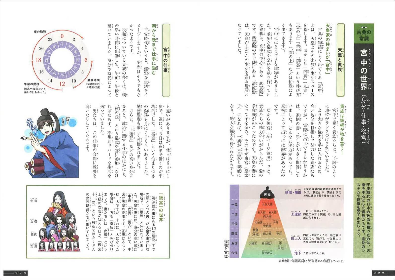 「古典の世界がわかる図解コラムのページも。」紙面