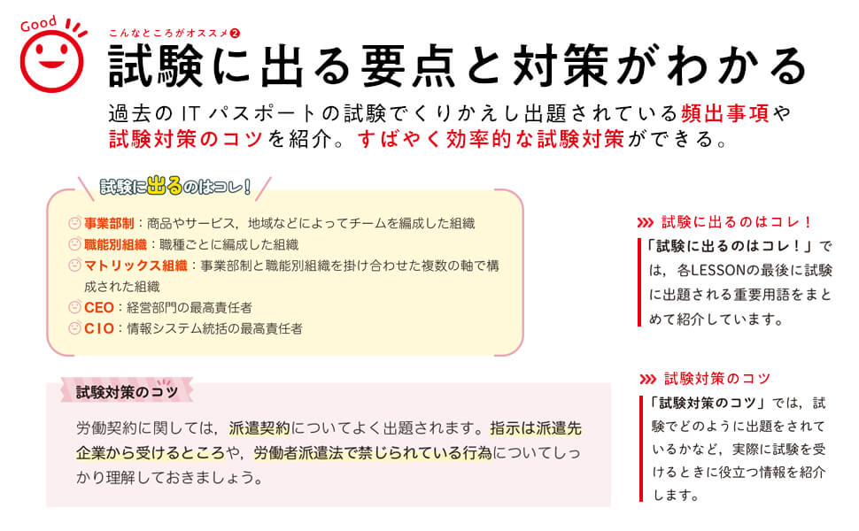 「試験に出る要点と対策がわかる」画像