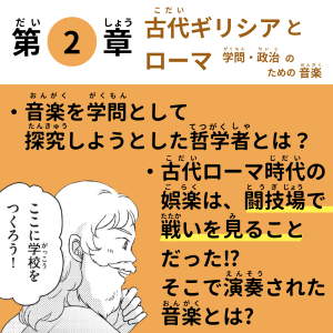 「第2章　古代ギリシアとローマ　学問・政治のための音楽」紙面