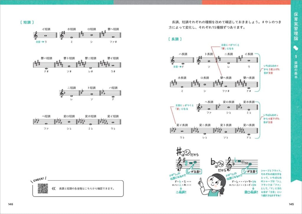 保育士試験の合格基準「6割」を超えるための要点解説テキスト3冊同時
