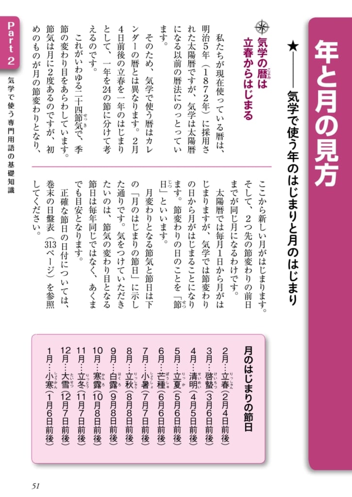 初心者にもわかりやすい！ 占術界「的中の父」が贈る『いちばんよく