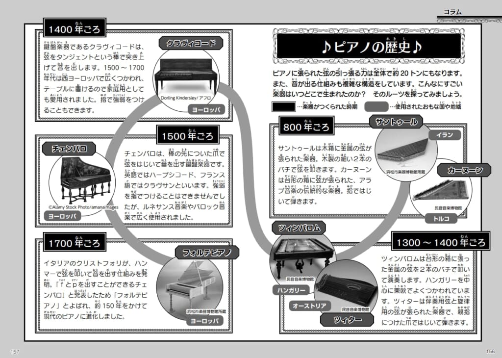 音楽×世界史】小学生にもわかる！「まんが音楽の歴史」第2巻、ついに
