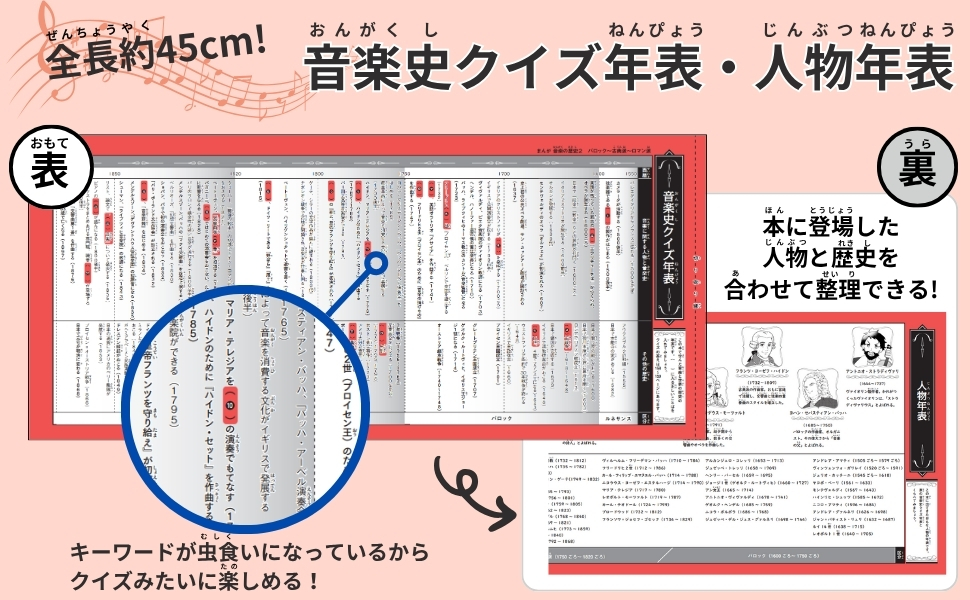 音楽×世界史】小学生にもわかる！「まんが音楽の歴史」第2巻、ついに
