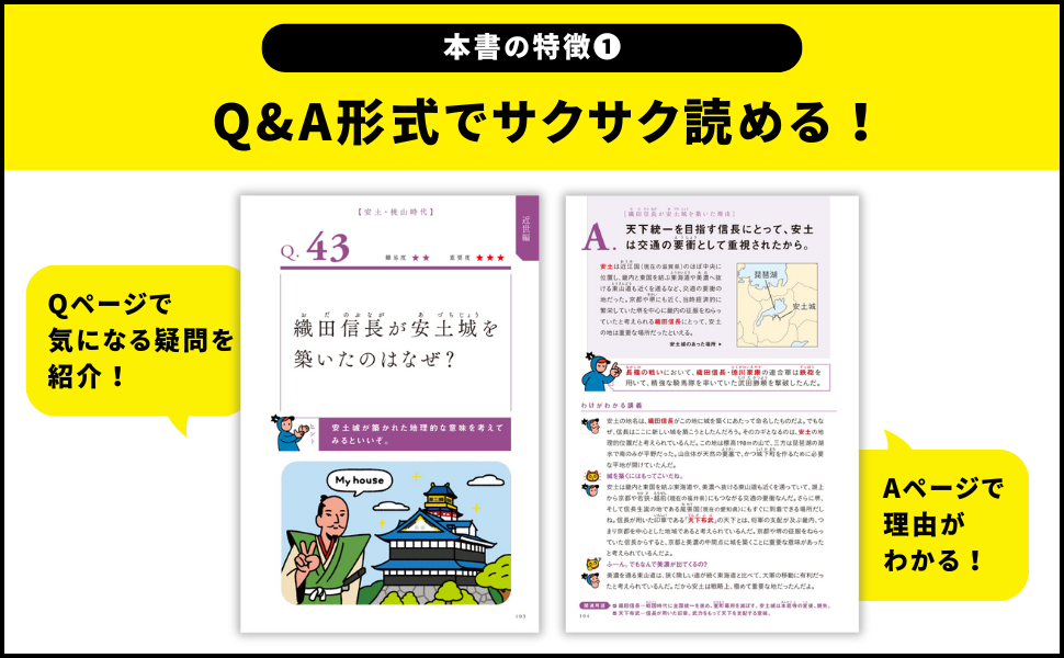 歴史のなぜが一気にわかる！『わけがわかる世界史／日本史』が発売