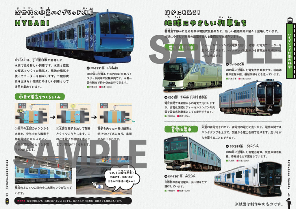 日テレ系「所さんの目がテン！」鉄道シリーズが書籍化・予約開始