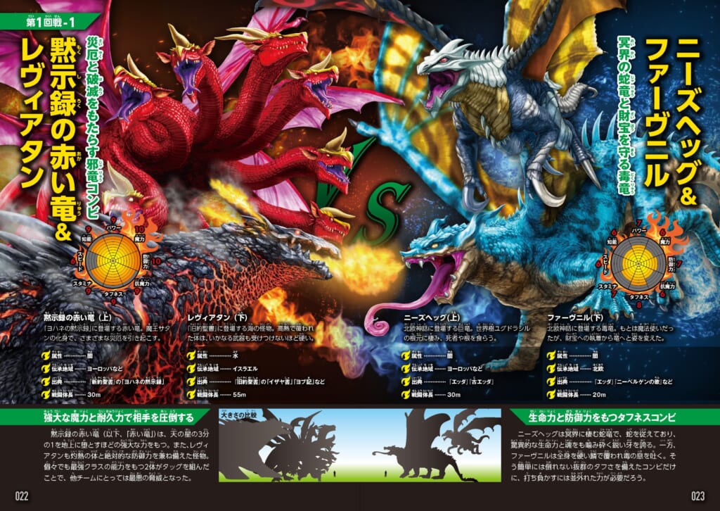 新たなドラゴンも続々参戦！】超人気シリーズ最新刊好評発売中