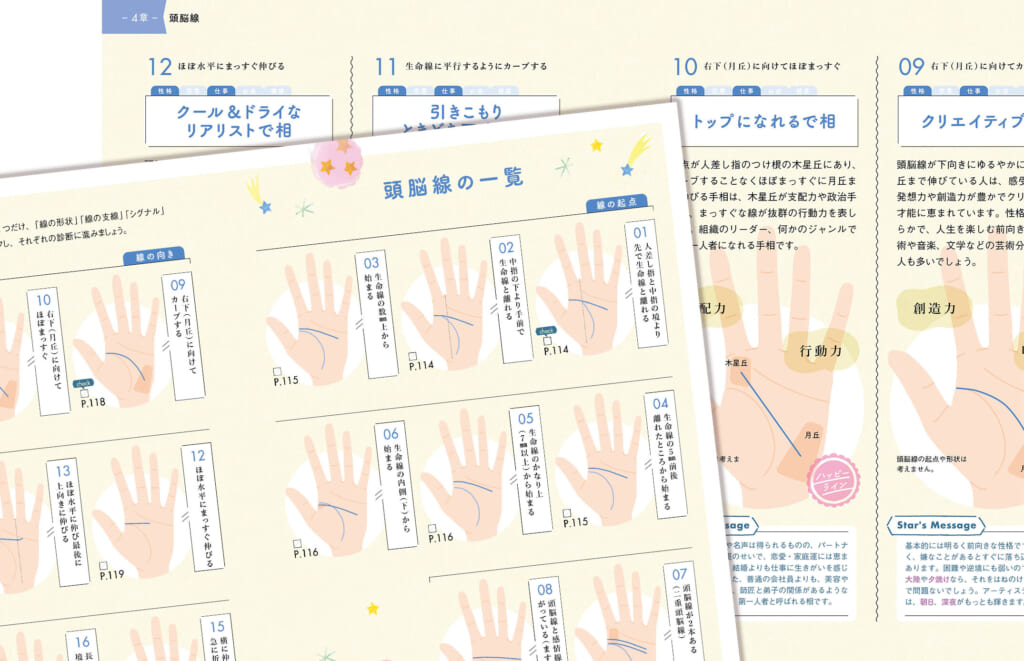 星ひとみ　直筆サイン本　幸せをつかむ!バースデー&ハッピーライン手相術　レア 幸せをつかむ!バースデー&ハッピーライン手相術: 人気の「手相」と
