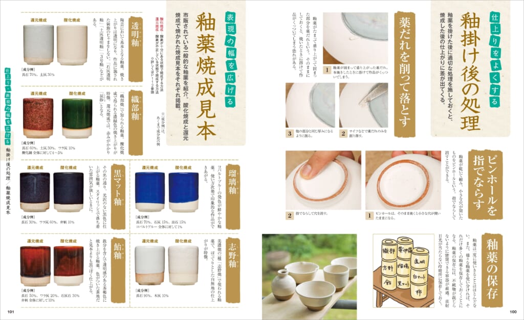 陶芸初心者必携！ ロングセラーの入門書がアップデートして新登場