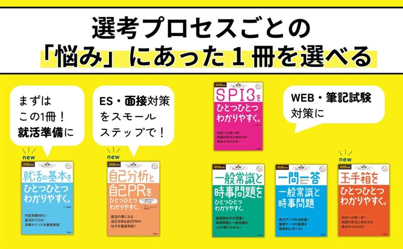2028年度版「就活をひとつひとつ」シリーズが新たに3冊同時発売
