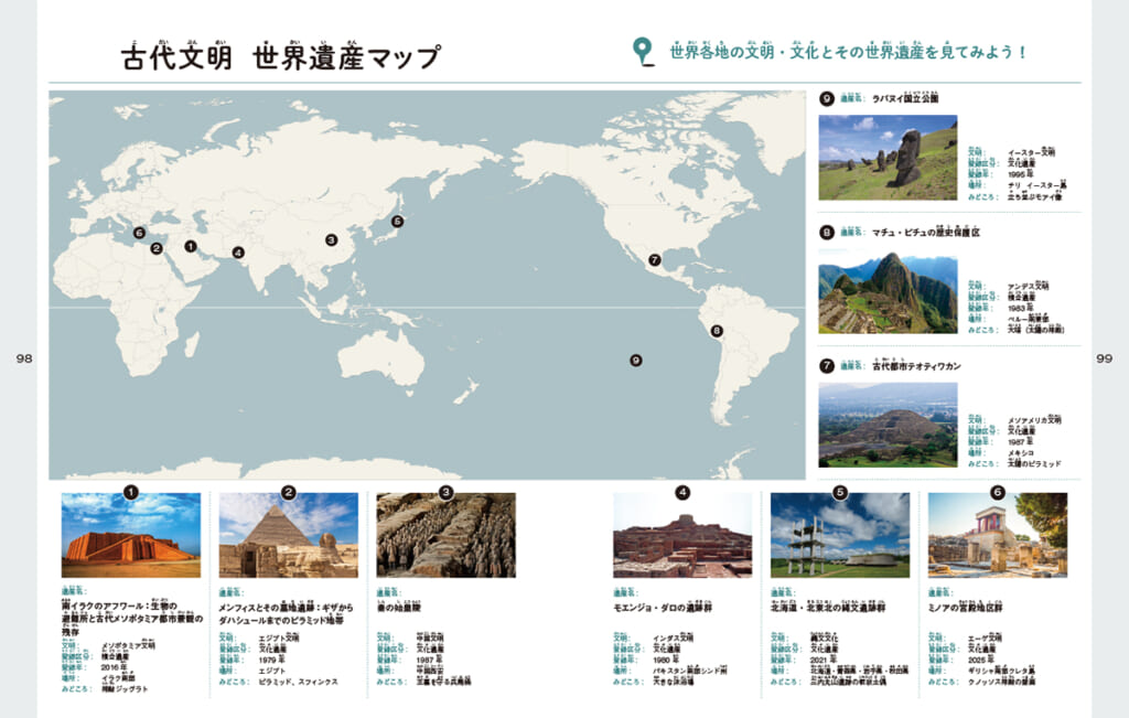 古代文明の魅力を発掘する旅に出よう！古代文明の超入門書が誕生