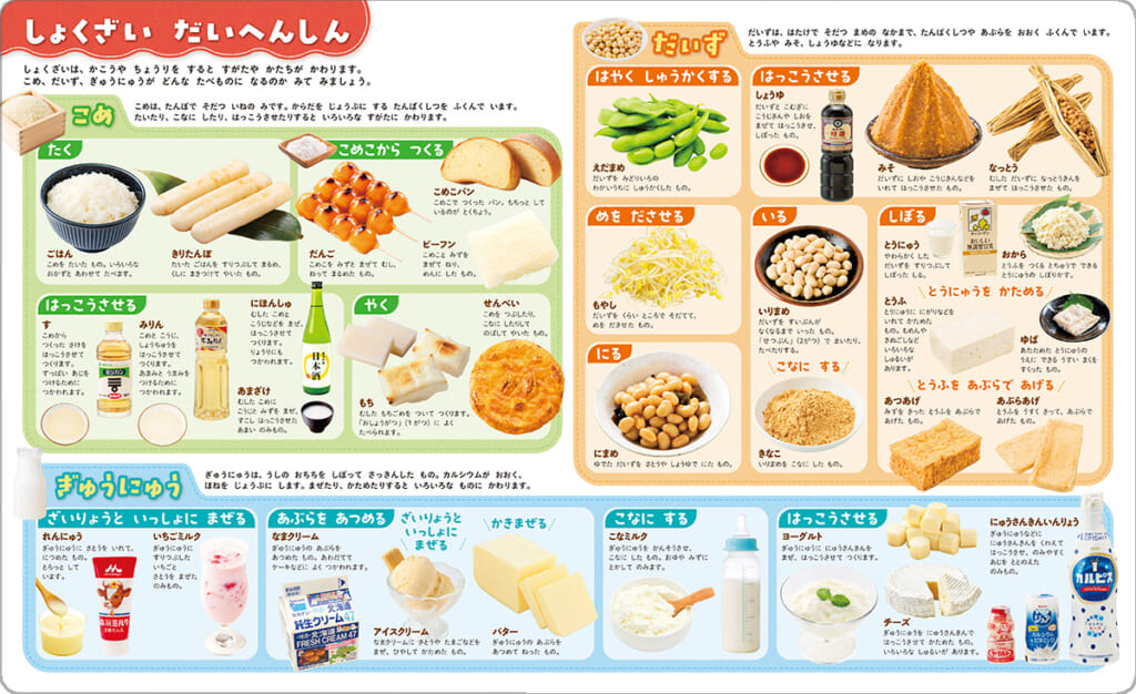 しかけが楽しい！人気食べ物しかけ図鑑がリニューアル | （株）Gakken