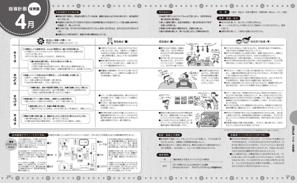 3～5歳児クラス担任になったら最初に読みたい保育資料本が3冊同時に