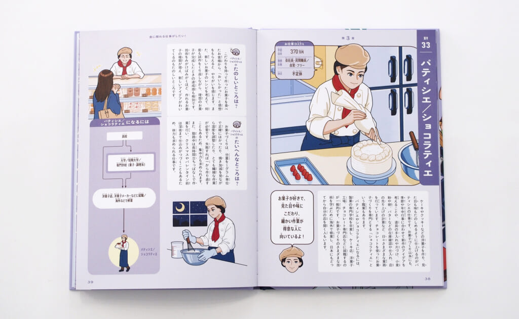 パーソル全面協力！イラストで約300職種紹介の『お仕事やりがい図鑑