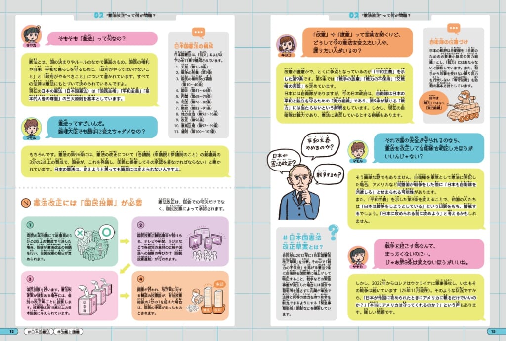 現代政治の課題―一政治家の反省と考察 現代政治の課題―一政治家の反省