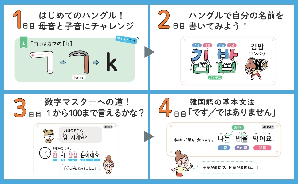 春休み【韓国旅行】【韓国出張】へ行く前に！ 韓国語が7日間で学べる