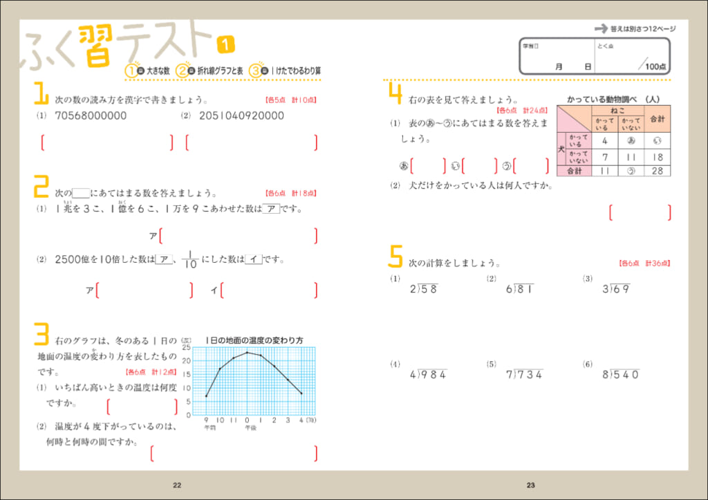 累計発行部数1000万部突破の人気シリーズから、小学3,4年生向けの最