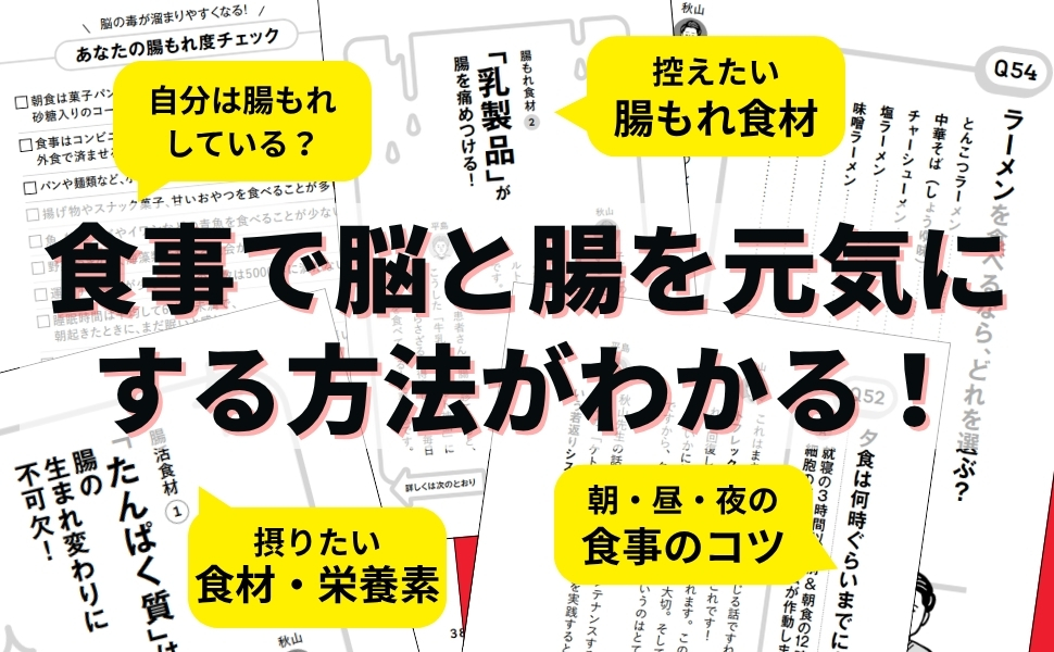 脳の不調は