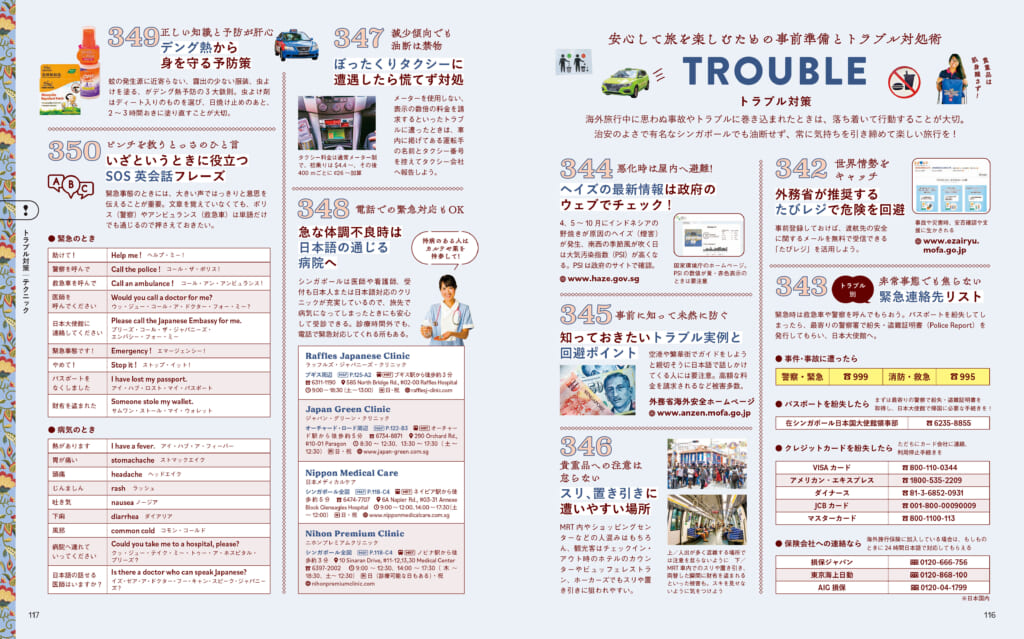 地球の歩き方 ランキング＆テクニックシリーズ」から待望の新刊登場