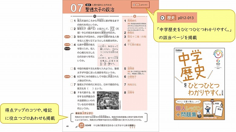 ひとつひとつわかりやすく。』から、定期テスト対策用「一問一答」が