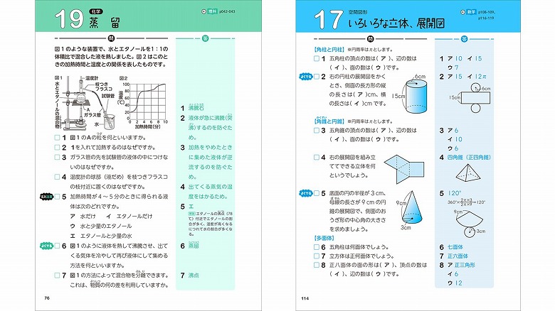 ひとつひとつわかりやすく。』から、定期テスト対策用「一問一答」が