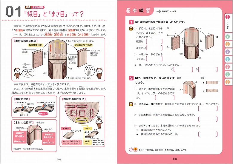 内申点対策に！ 「ひとつひとつわかりやすく。」シリーズ実技4冊が