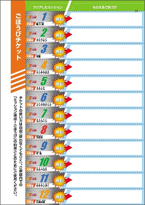 夏休みの学習はこれで決まり！】「最強王図鑑」ドリルに夏休み版が登場