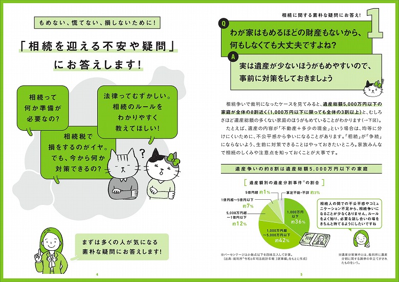 人気シリーズ「知りたいことがぜんぶわかる！」の【相続・贈与】編が