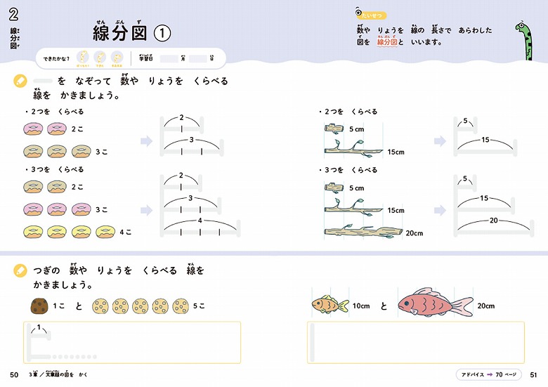 小3 フォトン算数クラブ　No.1〜No.15 15冊 今注目の中学受験塾「フォトン算数クラブ」初の学習ドリルを発売