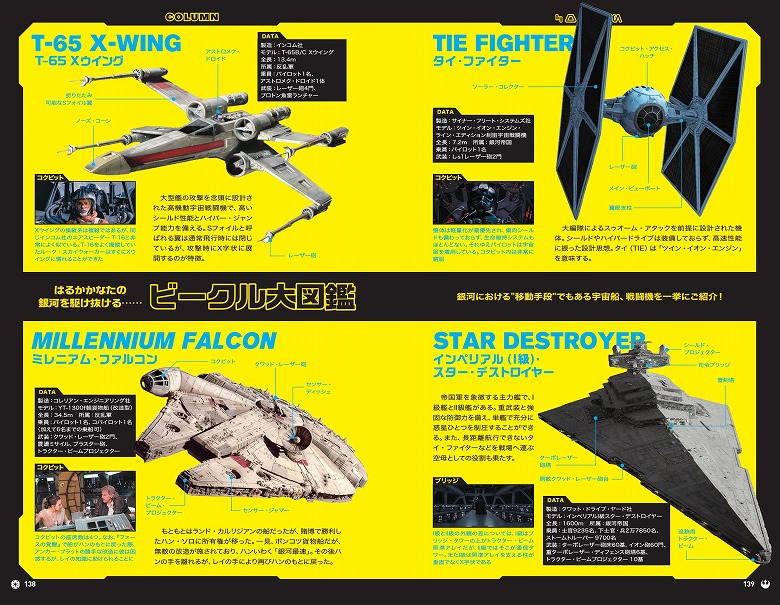 ルーカスフィルム公認の【地球の歩き方 『スター・ウォーズ』】が発売