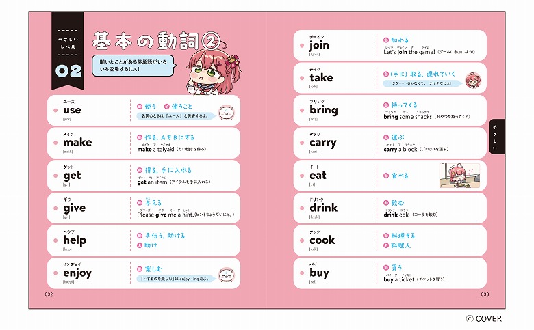 VTuberさくらみことのコラボ参考書『さくらみこでもわかる』シリーズが
